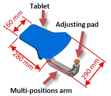 Juborest Multi-positions arm rest workbench AES